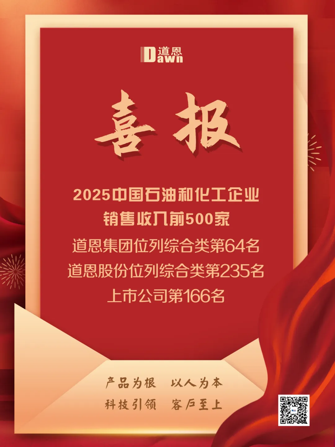 透過中國石化企業500家榜單，看道恩穩健向好的發展態勢